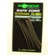 Korda Shrink Tube