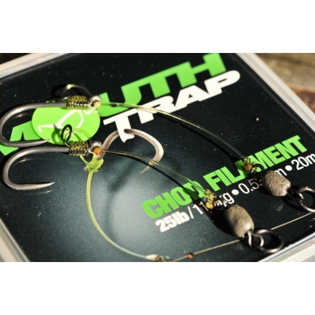 Chod Swivel