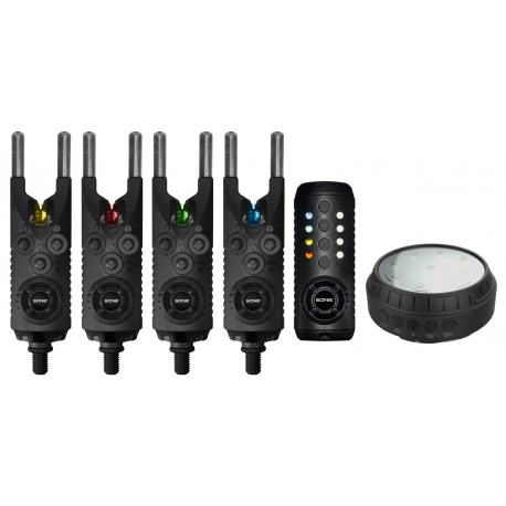 Sonik Gizmo Alarms