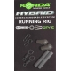 Korda Running Rig
