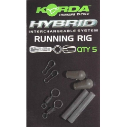 Korda Running Rig